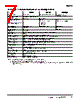 E3F2-R4B4F Datasheet HTML 7Page - Omron Electronics LLC 