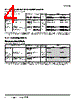 E3F2-R4C4 Datasheet HTML 4Page - Omron Electronics LLC 