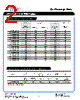 GTCX25-421M-R02 Datasheet HTML 2Page - Tyco Electronics 