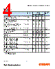 LOA676-R1S2-24 Datasheet HTML 4Page - OSRAM GmbH 