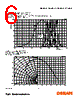 LOA676-R1S2-24 Datasheet HTML 6Page - OSRAM GmbH 