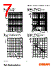 LOA676-R1S2-24 Datasheet HTML 7Page - OSRAM GmbH 