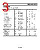 AD8666WARZ-R7 Datasheet HTML 3Page - Analog Devices 