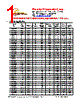 1306F-R82K Datasheet HTML 1Page - Frontier Electronics. 