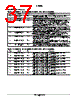 ADM1026JSTZ-R7 Datasheet HTML 37Page - ON Semiconductor 
