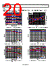 ADRF6620ACPZ-R7 Datasheet HTML 20Page - Analog Devices 
