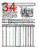 ADRF6620ACPZ-R7 Datasheet HTML 34Page - Analog Devices 