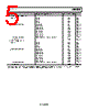 ADRF6620ACPZ-R7 Datasheet HTML 5Page - Analog Devices 