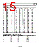 AD8557ACPZ-R2 Datasheet HTML 15Page - Analog Devices 