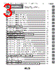 CFUKF455KA2X-R0 Datasheet HTML 3Page - Murata Manufacturing Co., Ltd. 