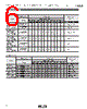 CFUKF455KB4X-R0 Datasheet HTML 6Page - Murata Manufacturing Co., Ltd. 