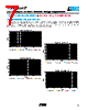 VC080503C100DP Datasheet HTML 7Page - AVX Corporation 
