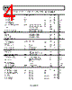 AD8557ACPZ-R2 Datasheet HTML 4Page - Analog Devices 