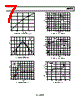ADP3309ART-2.85-R7 Datasheet HTML 7Page - Analog Devices 
