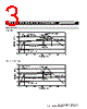 CM453232-R331L Datasheet HTML 3Page - Bourns Electronic Solutions 