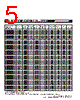CM453232-R331L Datasheet HTML 5Page - Bourns Electronic Solutions 