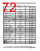 MPC8347ECVRADDB Datasheet HTML 72Page - Freescale Semiconductor, Inc 