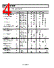 AD8601ARTZ-REEL Datasheet HTML 4Page - Analog Devices 