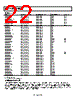 AD8601WARTZ-R7 Datasheet HTML 22Page - Analog Devices 
