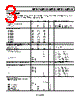ADM6825TYRJZ-R7 Datasheet HTML 3Page - Analog Devices 