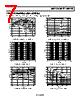 ADP1706ARDZ-3.0-R7 Datasheet HTML 7Page - Analog Devices 