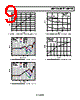 ADP1707ARDZ-2.5-R7 Datasheet HTML 9Page - Analog Devices 