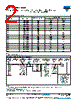 CDR32BP621BFURAJ Datasheet HTML 2Page - Vishay Siliconix 