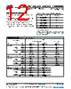 MMU01020D3003JB300 Datasheet HTML 12Page - Vishay Siliconix 