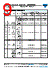 MMU01020C3003JB700 Datasheet HTML 9Page - Vishay Siliconix 