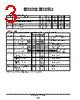 SN54LS162J Datasheet HTML 3Page - Motorola, Inc 