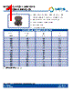 PSF109331M Datasheet HTML 1Page - MPS Industries, Inc. 
