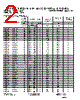 SMBJ5.0 Datasheet HTML 2Page - Digitron Semiconductors 