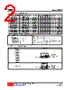 4N60L-TND-R Datasheet HTML 2Page - Unisonic Technologies 