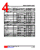 79D06AL-TN3-R Datasheet HTML 4Page - Unisonic Technologies 