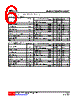 79D09AL-TN3-R Datasheet HTML 6Page - Unisonic Technologies 