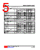 79D09AL-TN3-R Datasheet HTML 5Page - Unisonic Technologies 