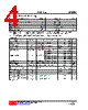 LR9270LL-18-AF5-R Datasheet HTML 4Page - Unisonic Technologies 