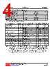 LR43318L-AG6-R Datasheet HTML 4Page - Unisonic Technologies 