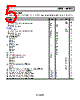 AD7989-5BCPZ-R2 Datasheet HTML 5Page - List of Unclassifed Manufacturers 