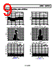 AD7989-5BCPZ-R2 Datasheet HTML 9Page - List of Unclassifed Manufacturers 