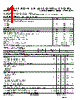 MAC321-8 Datasheet HTML 1Page - Digitron Semiconductors 
