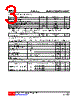 LMV331L-AE5-R Datasheet HTML 3Page - Unisonic Technologies 
