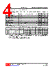 LMV331G-AE5-R Datasheet HTML 4Page - Unisonic Technologies 