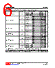 U74AHC595L-R16-R Datasheet HTML 6Page - Unisonic Technologies 