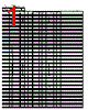 PR5-R8C5X Datasheet HTML 1Page - Renesas Technology Corp 