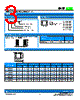 SCF020-0805-R Datasheet HTML 3Page - Socay Electornics Co., Ltd. 