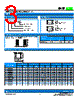 SCF050-1210-R Datasheet HTML 3Page - Socay Electornics Co., Ltd. 