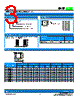 SCF020-0603-R Datasheet HTML 3Page - Socay Electornics Co., Ltd. 