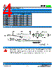 SCF020-0603-R Datasheet HTML 4Page - Socay Electornics Co., Ltd. 