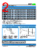 SCF110-R-1812 Datasheet HTML 2Page - Socay Electornics Co., Ltd. 